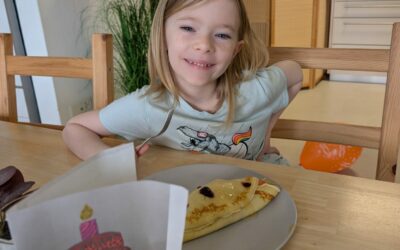 A Swiss Birthday